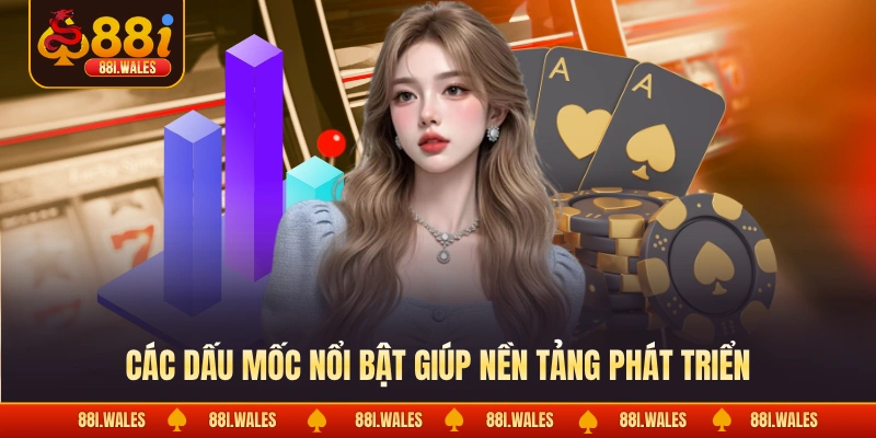 88I 16 Các dấu mốc nổi bật giúp nền tảng phát triển